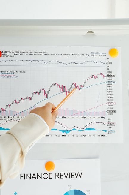 Business Strategy Consulting