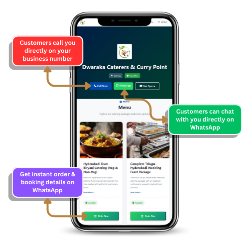 Register your business on Informay